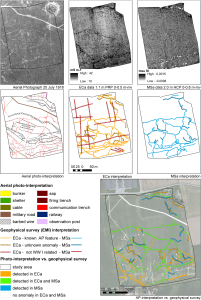 Mont de la Hutte with aerial photo-interpretation and geophysical survey: (top) British aerial photograph and EMI survey data (ECa and MSa measurements); (middle) interpretation of the aerial photographs and of the ECa and MSa measurements; (bottom) confrontation of photo-interpretation with geophysical data. © IWM Box Collection – Box 207 302 206 K 28U, © AGIV: orthophoto mosaic 2009 and authors